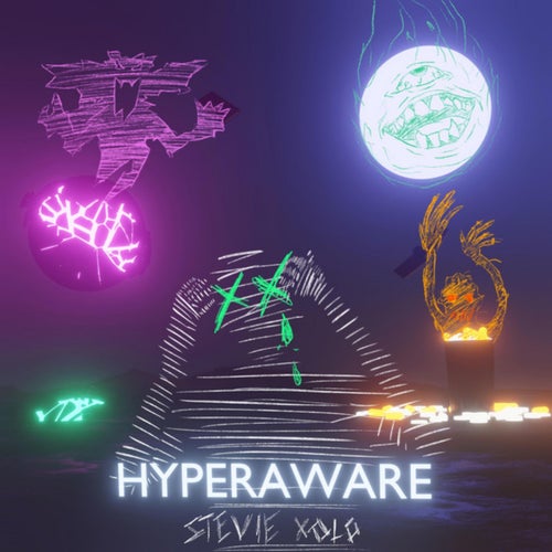 HYPERAWARE