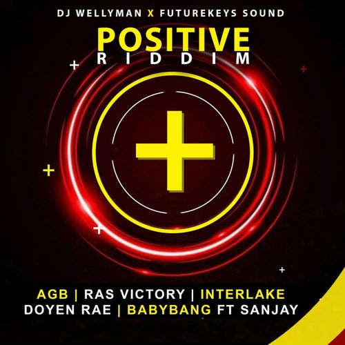 DJ Wellyman X Futurekeys Sound: Positive Riddim