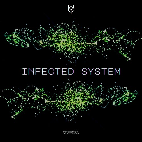 Infected System