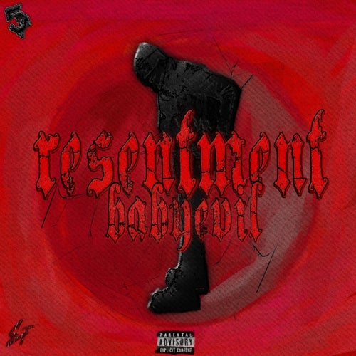 resentment