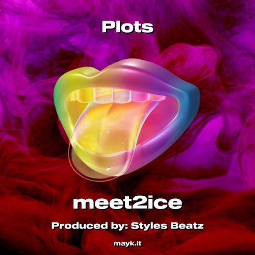 Plots