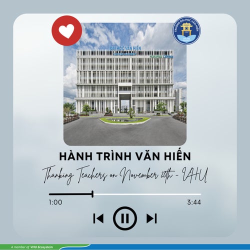 Hành trình Văn Hiến