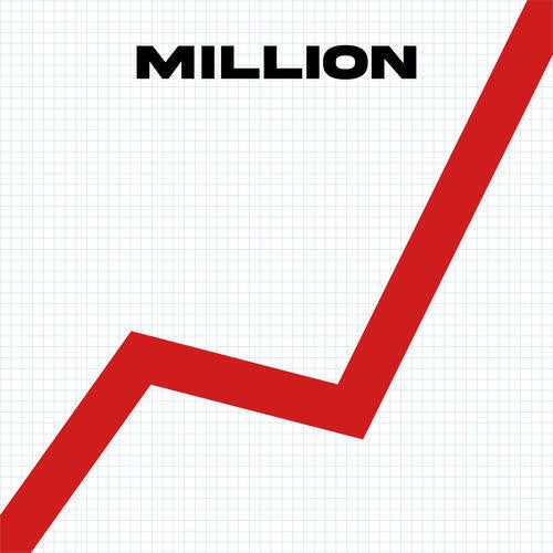 Million