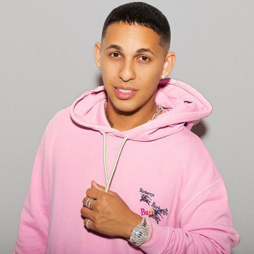 Rvssian Profile