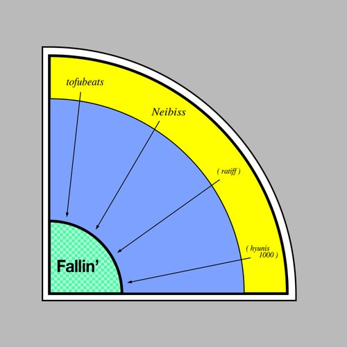 Fallin' (feat. Neibiss)