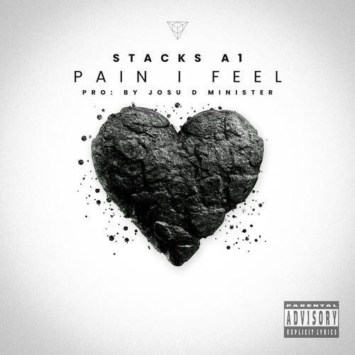 Pain I Feel