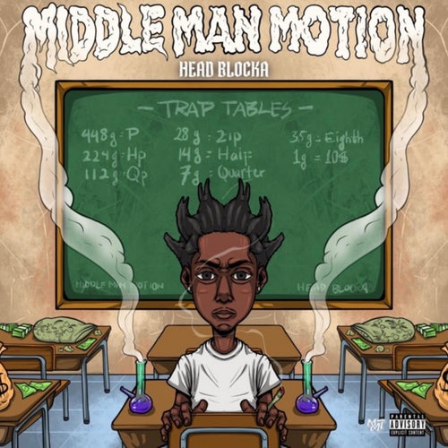 Middle Man Motion