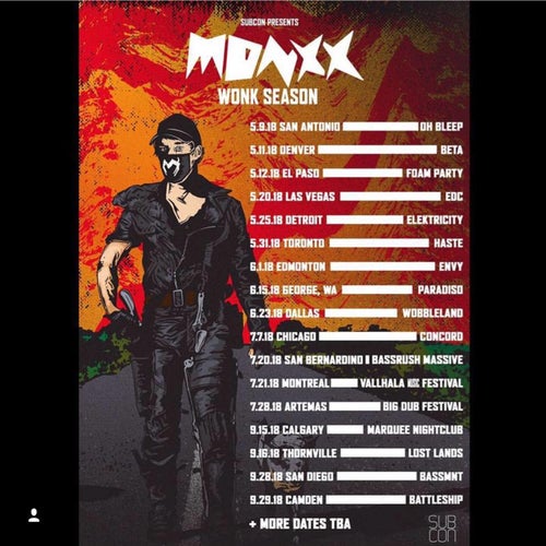 MONXX Profile