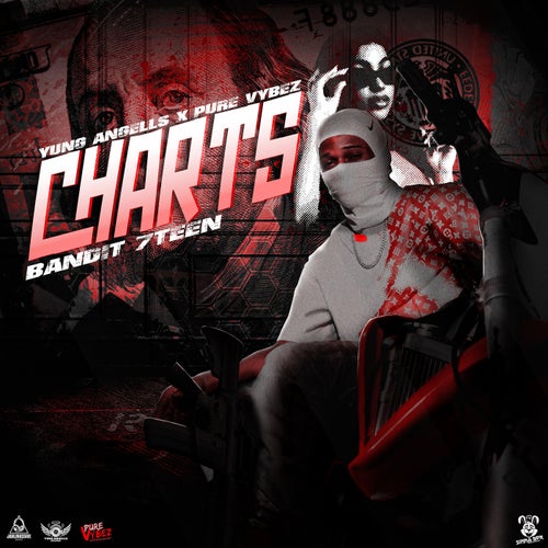 Charts