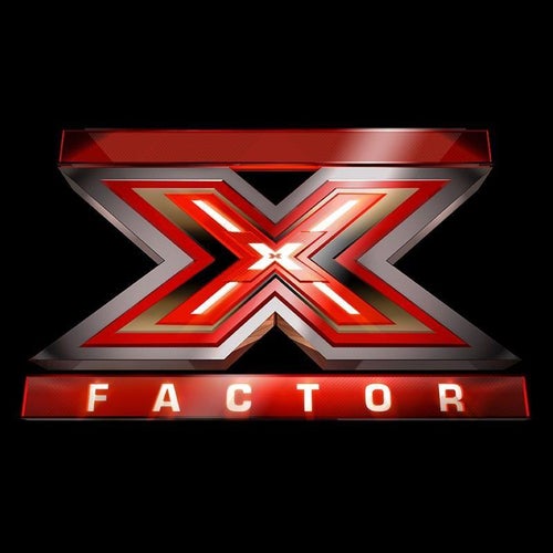 Factor X Profile