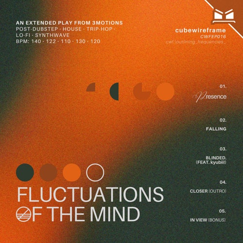 Fluctuations of the Mind