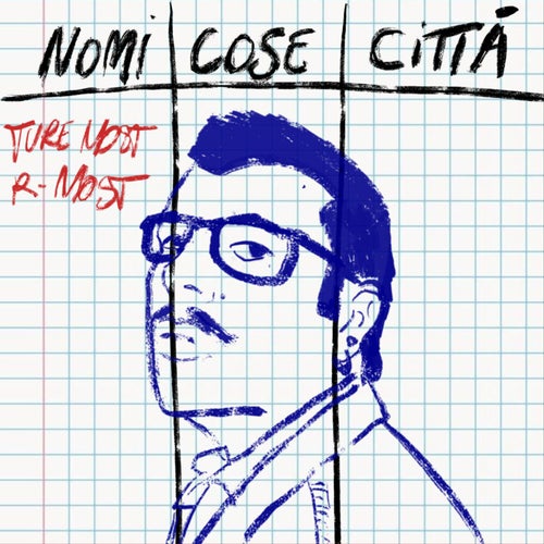 Nomi Cose Cittá