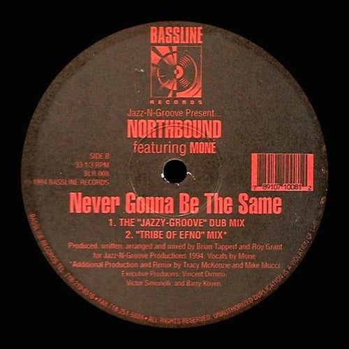 Never Gonna Be the Same
