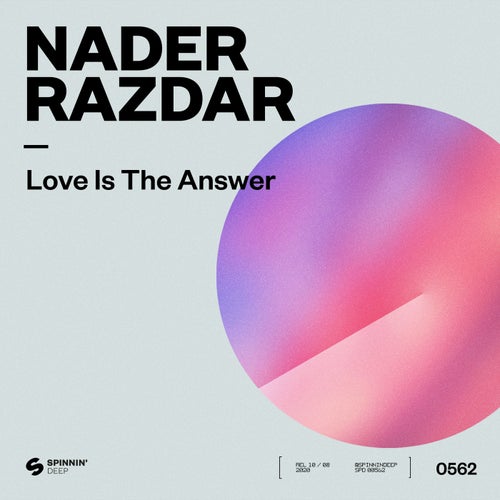 Love Is The Answer (Extended Mix)