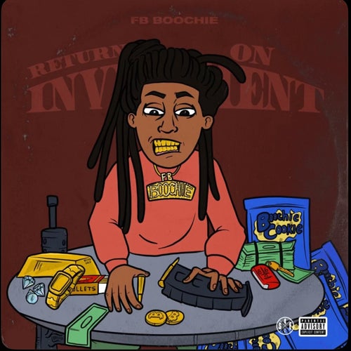 Return on Investment