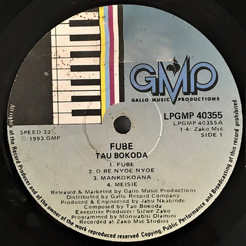 Track Artwork