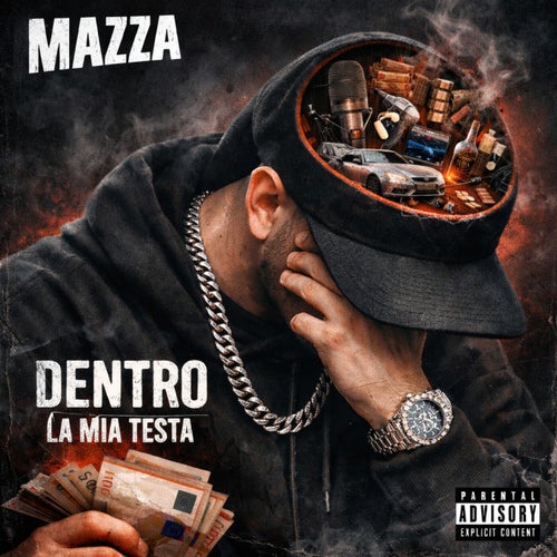 Dentro La Mia Testa