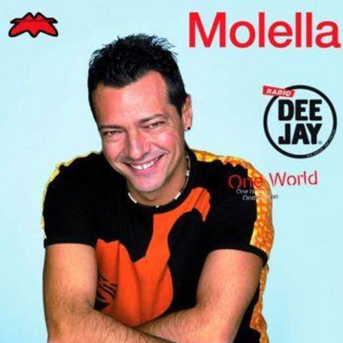 Molella Profile