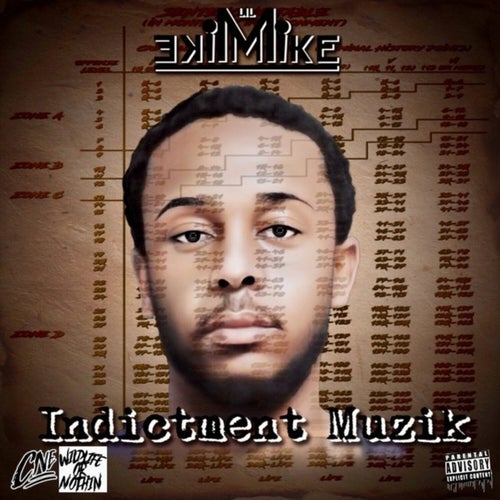 Indictment Muzik