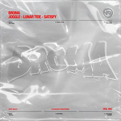 Joggle EP