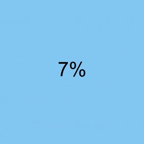 7%%