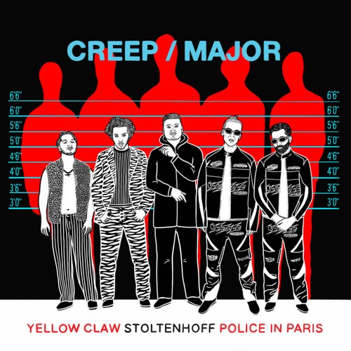 Creep / Major