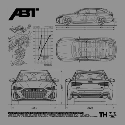 ABT