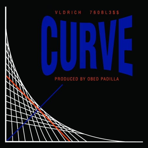 CURVE