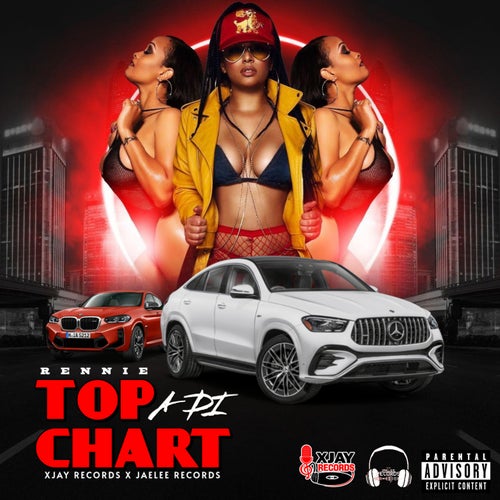 Top A Di Chart