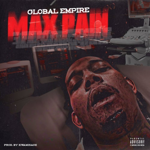 Max Pain