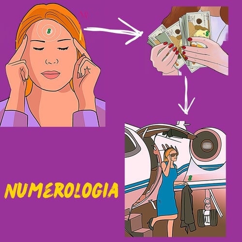 Numerologia
