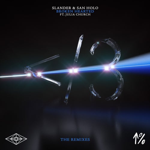 Broken Hearted (Remixes)