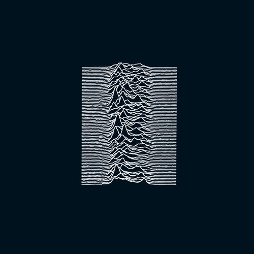 Unknown Pleasures (2019 Digital Master)