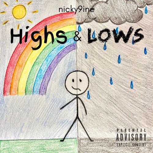 Highs & Lows