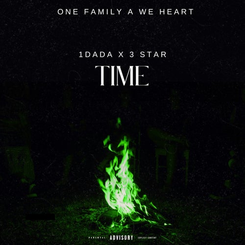 Time