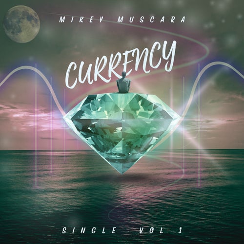 Currency