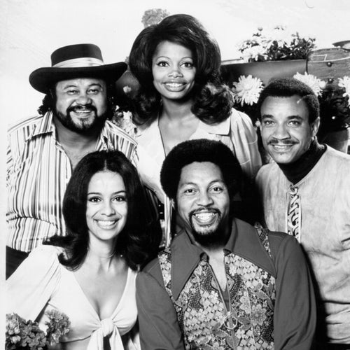 The 5th Dimension Profile