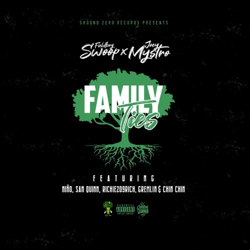 FamilyTies - EP