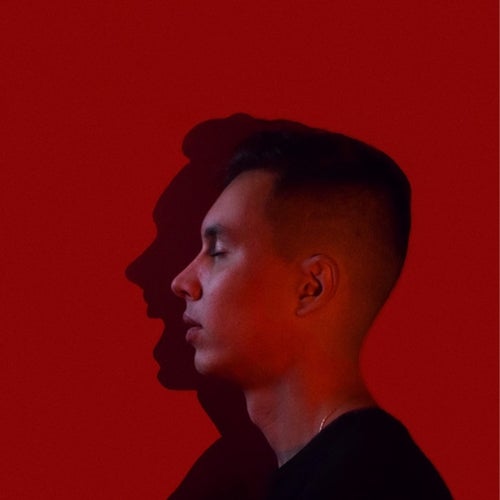 RITN Profile